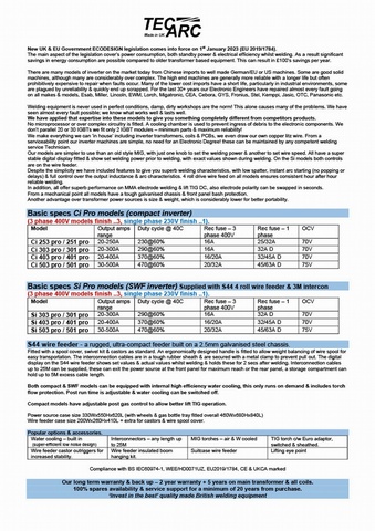 TecArc Ci 251 Pro Compact MIG, (MMA & Lift TIG) Welder 230V