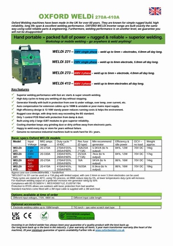 Oxford WELDI 271 230V MMA Inverter Welder