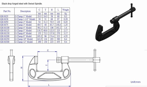 Good Hand G Clamps Extra Heavy Duty
