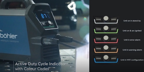 Bohler CORE 210 MMA 230V/110V Inverter Welder Package