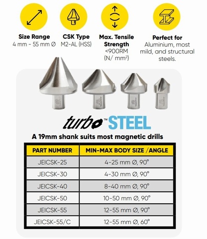 M2-AL HSS Counter Sink