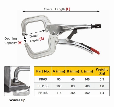 Stronghand Locking C Clamp with Swivel Pad