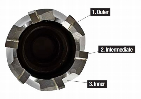 JEI Turbo Tough TCT Broach Annular Cutters 35mm Depth